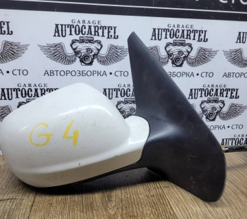 Дзеркало праве механічне Volkswagen golf 4