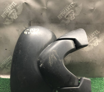 Дзеркало праве Nissan Primastar 21113611